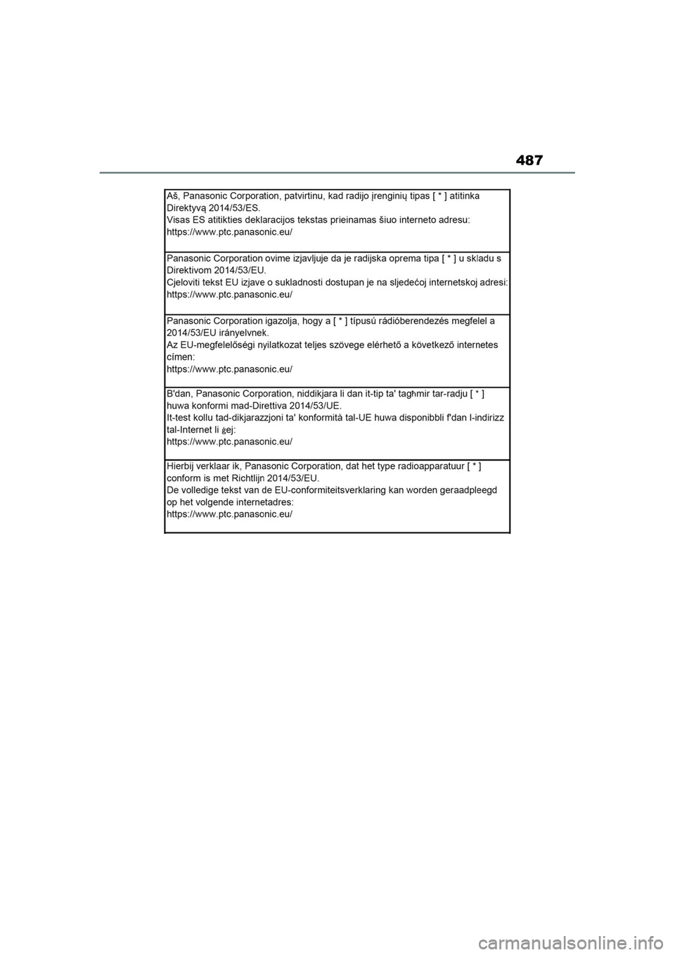 TOYOTA AYGO X 2022  Navodila Za Uporabo (in Slovenian) 487
Owners Manual_Europe_M99V08_en
Aygo_X_OM_Europe_OM99V08E.book  Page 487  Tuesday, March 15, 2022  12:55 PM 