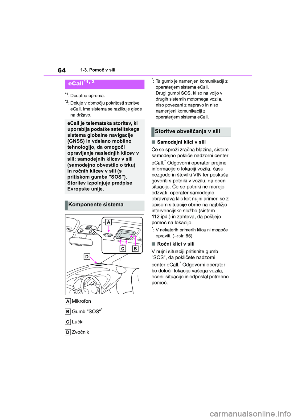 TOYOTA AYGO X 2022  Navodila Za Uporabo (in Slovenian) 64
Owners Manual_Europe_M99V08_en
1-3. Pomoč v sili
1-3.Pomoč v sili
*1: Dodatna oprema.
*2: Deluje v območju pokritosti storitve 
eCall. Ime sistema se razlikuje glede 
na državo.
Mikrofon
Gumb 