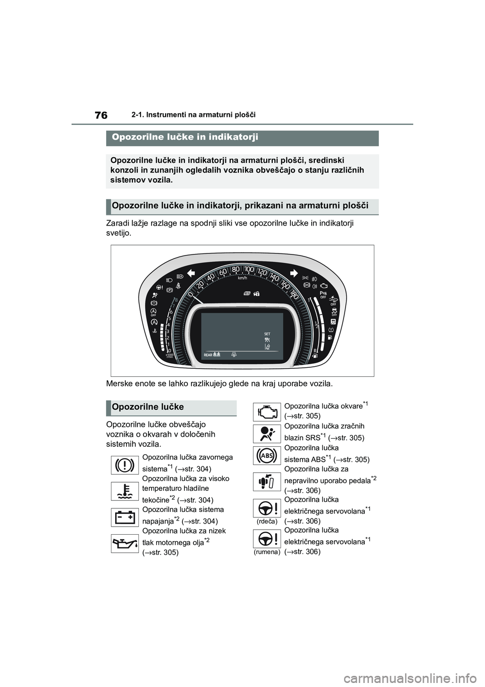 TOYOTA AYGO X 2022 Navodila Za Uporabo (in Slovenian) 76
Owners Manual_Europe_M99V08_en
2-1. Instrumenti na armaturni plošči
2-1.Instrumenti na armaturni plošči
Zaradi lažje razlage na spodnji sliki vse opozorilne lučke in indikatorji
svetijo.
Me TOYOTA AYGO X 2022 Navodila Za Uporabo (in Slovenian) 76
Owners Manual_Europe_M99V08_en
2-1. Instrumenti na armaturni plošči
2-1.Instrumenti na armaturni plošči
Zaradi lažje razlage na spodnji sliki vse opozorilne lučke in indikatorji
svetijo.
Me