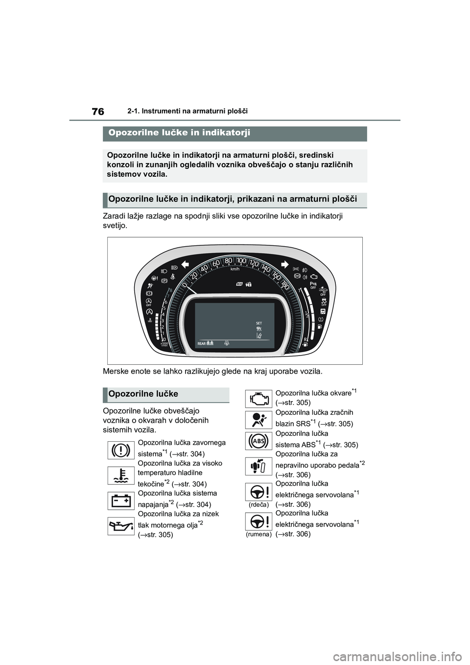 TOYOTA AYGO X 2022  Navodila Za Uporabo (in Slovenian) 76
Owners Manual_Europe_M99V08_en
2-1. Instrumenti na armaturni plošči
2-1.Instrumenti na armaturni plošči
Zaradi lažje razlage na spodnji sliki vse opozorilne lučke in indikatorji 
svetijo.
Me