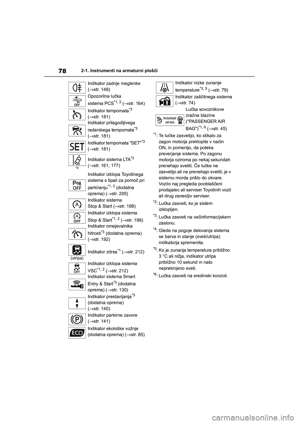 TOYOTA AYGO X 2022  Navodila Za Uporabo (in Slovenian) 78
Owners Manual_Europe_M99V08_en
2-1. Instrumenti na armaturni plošči
*1:Te lučke zasvetijo, ko stikalo za 
zagon motorja preklopite v način 
ON, in pomenijo, da poteka 
preverjanje sistema. Po 