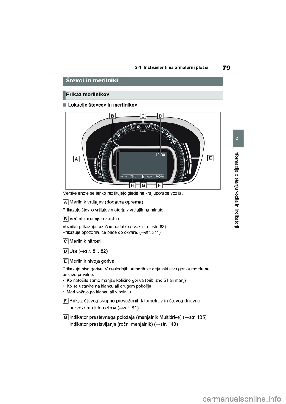 TOYOTA AYGO X 2022 Navodila Za Uporabo (in Slovenian) 79
2
Owners Manual_Europe_M99V08_en
2-1. Instrumenti na armaturni plošči
Informacije o stanju vozila in indikatorji
nLokacije števcev in merilnikov
Merske enote se lahko razlikujejo glede na kraj TOYOTA AYGO X 2022 Navodila Za Uporabo (in Slovenian) 79
2
Owners Manual_Europe_M99V08_en
2-1. Instrumenti na armaturni plošči
Informacije o stanju vozila in indikatorji
nLokacije števcev in merilnikov
Merske enote se lahko razlikujejo glede na kraj