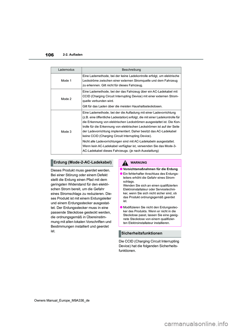 TOYOTA BZ4X 2022 Betriebsanleitungen (in German) 106
Owners Manual_Europe_M9A336_de
2-2. Aufladen
Dieses Produkt muss geerdet werden.
Bei einer Störung oder einem Defekt
stellt die Erdung einen Pfad mit dem
geringsten Widerstand für den elektr TOYOTA BZ4X 2022 Betriebsanleitungen (in German) 106
Owners Manual_Europe_M9A336_de
2-2. Aufladen
Dieses Produkt muss geerdet werden.
Bei einer Störung oder einem Defekt
stellt die Erdung einen Pfad mit dem
geringsten Widerstand für den elektr