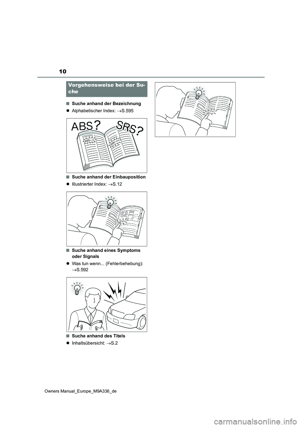 TOYOTA BZ4X 2022 Betriebsanleitungen (in German) 10
Owners Manual_Europe_M9A336_de
■Suche anhand der Bezeichnung
Alphabetischer Index: S.595
■Suche anhand der Einbauposition
Illustrierter Index: S.12
■Suche anhand eines Sympto TOYOTA BZ4X 2022 Betriebsanleitungen (in German) 10
Owners Manual_Europe_M9A336_de
■Suche anhand der Bezeichnung
Alphabetischer Index: S.595
■Suche anhand der Einbauposition
Illustrierter Index: S.12
■Suche anhand eines Sympto