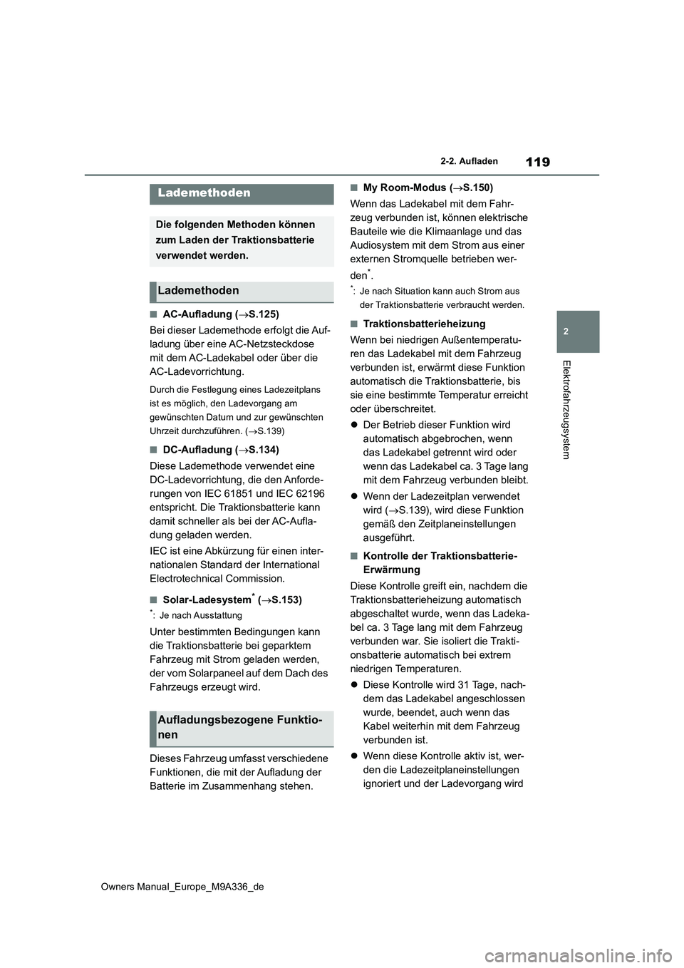 TOYOTA BZ4X 2022 Betriebsanleitungen (in German) 119
2
Owners Manual_Europe_M9A336_de
2-2. Aufladen
Elektrofahrzeugsystem
■AC-Aufladung (S.125)
Bei dieser Lademethode erfolgt die Auf-
ladung über eine AC-Netzsteckdose
mit dem AC-Ladekabel o TOYOTA BZ4X 2022 Betriebsanleitungen (in German) 119
2
Owners Manual_Europe_M9A336_de
2-2. Aufladen
Elektrofahrzeugsystem
■AC-Aufladung (S.125)
Bei dieser Lademethode erfolgt die Auf-
ladung über eine AC-Netzsteckdose
mit dem AC-Ladekabel o