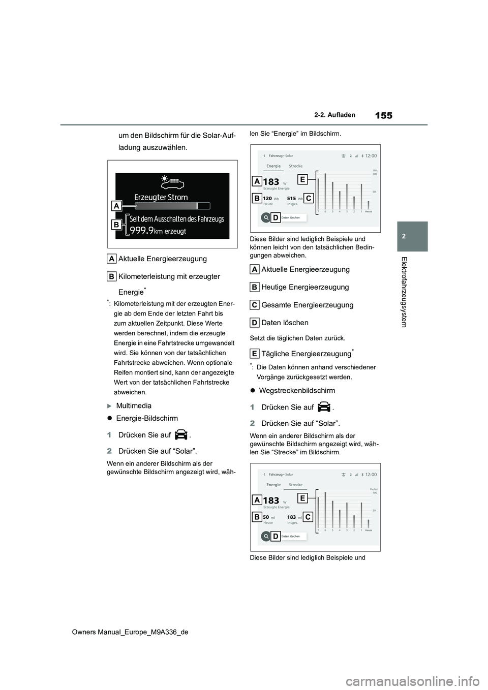 TOYOTA BZ4X 2022 Betriebsanleitungen (in German) 155
2
Owners Manual_Europe_M9A336_de
2-2. Aufladen
Elektrofahrzeugsystem
um den Bildschirm für die Solar-Auf-
ladung auszuwählen.
Aktuelle Energieerzeugung
Kilometerleistung mit erzeugter
Energ TOYOTA BZ4X 2022 Betriebsanleitungen (in German) 155
2
Owners Manual_Europe_M9A336_de
2-2. Aufladen
Elektrofahrzeugsystem
um den Bildschirm für die Solar-Auf-
ladung auszuwählen.
Aktuelle Energieerzeugung
Kilometerleistung mit erzeugter
Energ