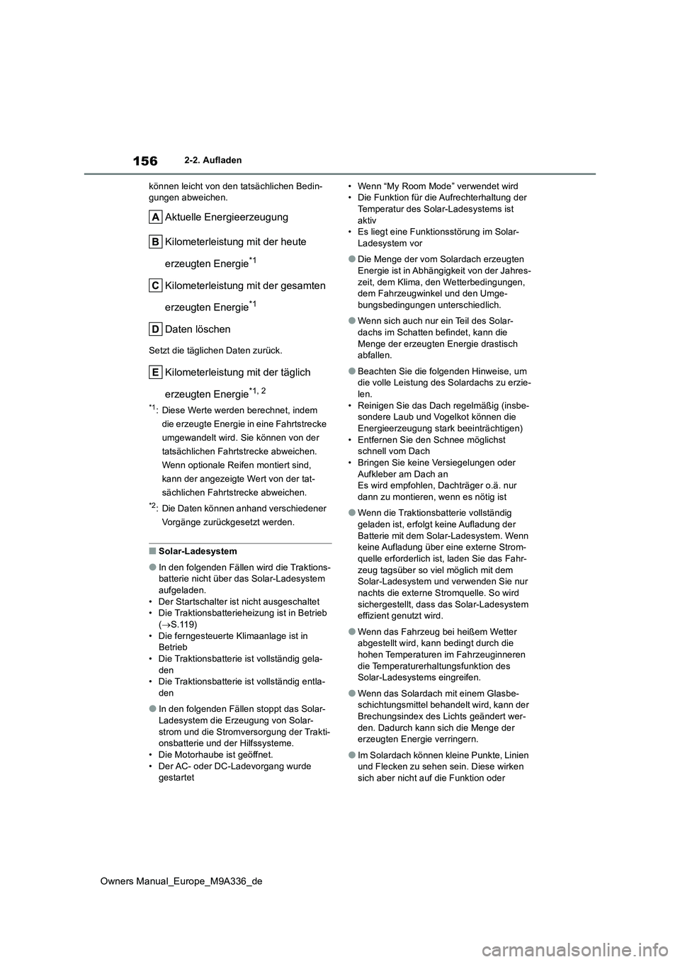 TOYOTA BZ4X 2022 Betriebsanleitungen (in German) 156
Owners Manual_Europe_M9A336_de
2-2. Aufladen
können leicht von den tatsächlichen Bedin- gungen abweichen.
Aktuelle Energieerzeugung
Kilometerleistung mit der heute
erzeugten Energie*1
Kilome TOYOTA BZ4X 2022 Betriebsanleitungen (in German) 156
Owners Manual_Europe_M9A336_de
2-2. Aufladen
können leicht von den tatsächlichen Bedin- gungen abweichen.
Aktuelle Energieerzeugung
Kilometerleistung mit der heute
erzeugten Energie*1
Kilome