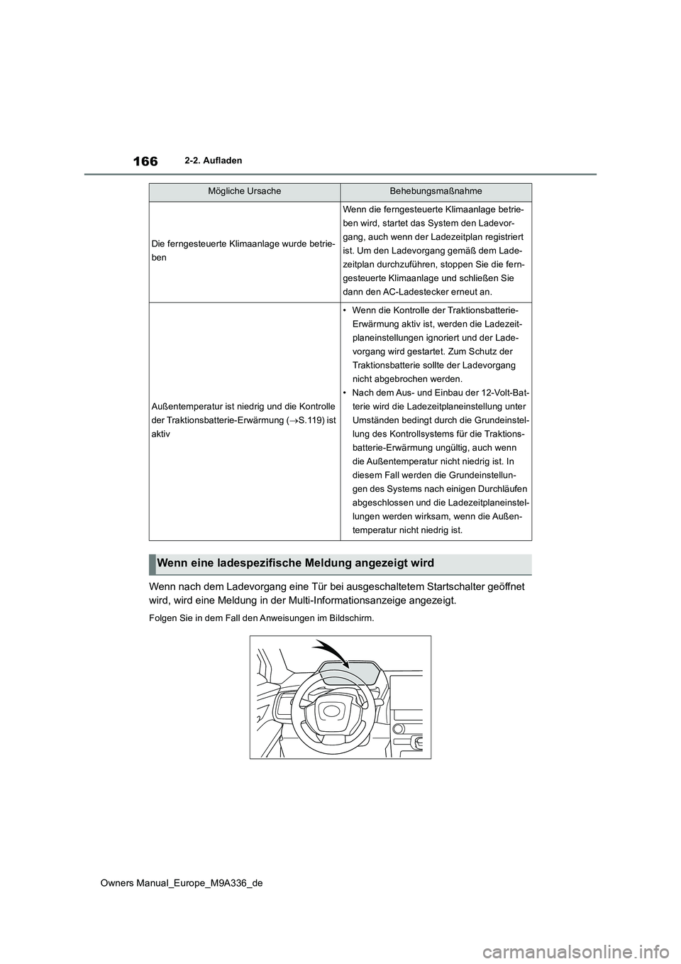 TOYOTA BZ4X 2022 Betriebsanleitungen (in German) 166
Owners Manual_Europe_M9A336_de
2-2. Aufladen
Wenn nach dem Ladevorgang eine Tür bei ausgeschaltetem Startschalter geöffnet
wird, wird eine Meldung in der Multi-Informationsanzeige angeze igt.
TOYOTA BZ4X 2022 Betriebsanleitungen (in German) 166
Owners Manual_Europe_M9A336_de
2-2. Aufladen
Wenn nach dem Ladevorgang eine Tür bei ausgeschaltetem Startschalter geöffnet
wird, wird eine Meldung in der Multi-Informationsanzeige angeze igt.
