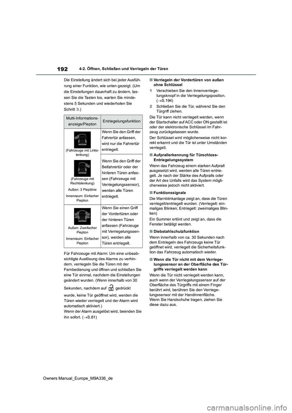 TOYOTA BZ4X 2022 Betriebsanleitungen (in German) 192
Owners Manual_Europe_M9A336_de
4-2. Öffnen, Schließen und Verriegeln der Türen
Die Einstellung ändert sich bei jeder Ausfüh-
rung einer Funktion, wie unten gezeigt. (Um
die Einstellungen d TOYOTA BZ4X 2022 Betriebsanleitungen (in German) 192
Owners Manual_Europe_M9A336_de
4-2. Öffnen, Schließen und Verriegeln der Türen
Die Einstellung ändert sich bei jeder Ausfüh-
rung einer Funktion, wie unten gezeigt. (Um
die Einstellungen d