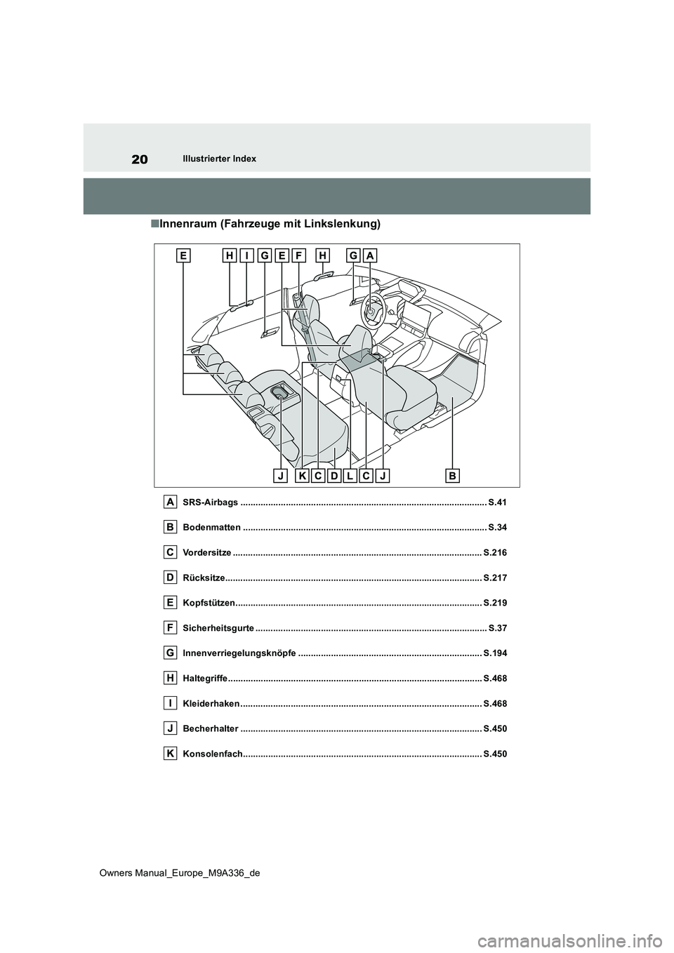 TOYOTA BZ4X 2022  Betriebsanleitungen (in German) 20
Owners Manual_Europe_M9A336_de
Illustrierter Index
■Innenraum (Fahrzeuge mit Linkslenkung)
SRS-Airbags ............................................................................................