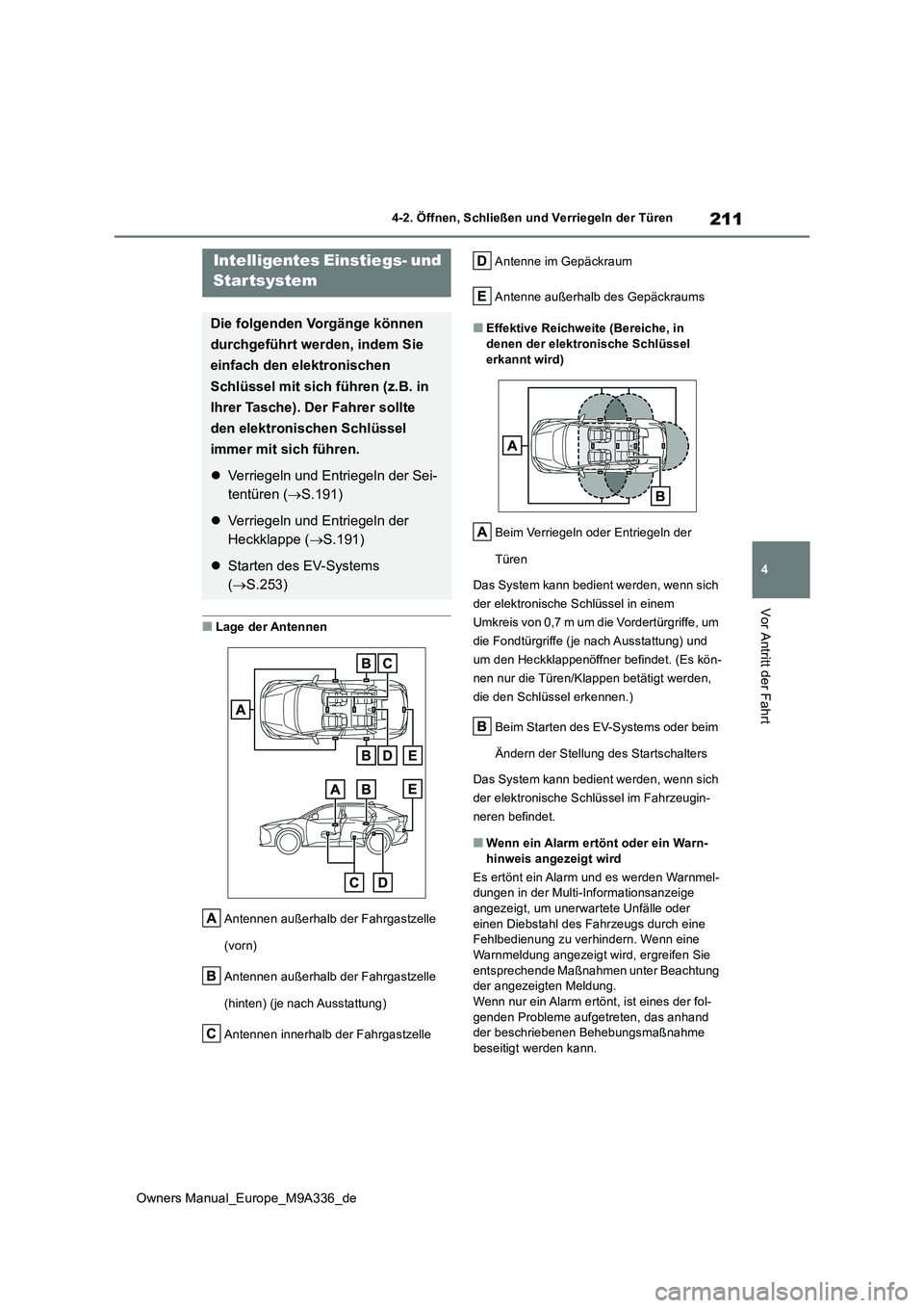 TOYOTA BZ4X 2022 Betriebsanleitungen (in German) 211
4
Owners Manual_Europe_M9A336_de
4-2. Öffnen, Schließen und Verriegeln der Türen
Vor Antritt der Fahrt
■Lage der Antennen
Antennen außerhalb der Fahrgastzelle
(vorn)
Antennen außerhalb TOYOTA BZ4X 2022 Betriebsanleitungen (in German) 211
4
Owners Manual_Europe_M9A336_de
4-2. Öffnen, Schließen und Verriegeln der Türen
Vor Antritt der Fahrt
■Lage der Antennen
Antennen außerhalb der Fahrgastzelle
(vorn)
Antennen außerhalb