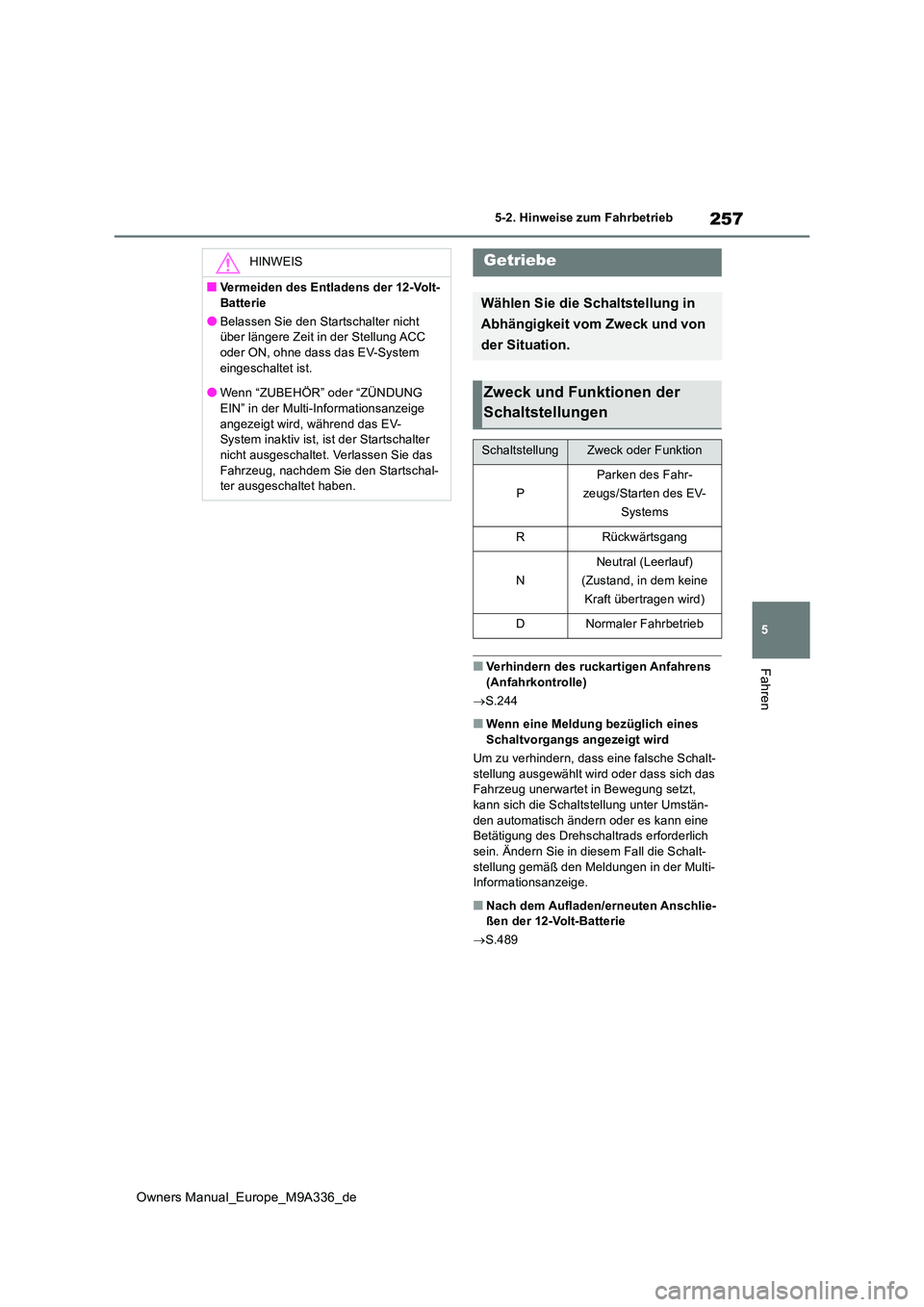 TOYOTA BZ4X 2022 Betriebsanleitungen (in German) 257
5
Owners Manual_Europe_M9A336_de
5-2. Hinweise zum Fahrbetrieb
Fahren■Verhindern des ruckartigen Anfahrens (Anfahrkontrolle)
S.244
■Wenn eine Meldung bezüglich eines Schaltvorgangs ang TOYOTA BZ4X 2022 Betriebsanleitungen (in German) 257
5
Owners Manual_Europe_M9A336_de
5-2. Hinweise zum Fahrbetrieb
Fahren■Verhindern des ruckartigen Anfahrens (Anfahrkontrolle)
S.244
■Wenn eine Meldung bezüglich eines Schaltvorgangs ang