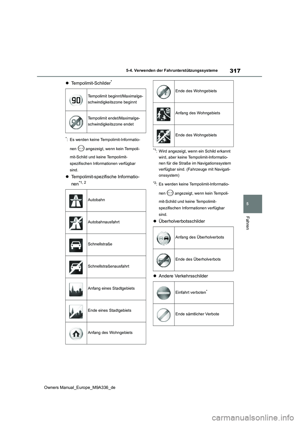 TOYOTA BZ4X 2022 Betriebsanleitungen (in German) 317
5
Owners Manual_Europe_M9A336_de
5-4. Verwenden der Fahrunterstützungssysteme
Fahren
Tempolimit-Schilder*
*: Es werden keine Tempolimit-Informatio-
nen angezeigt, wenn kein Tempoli-
mit-Sc TOYOTA BZ4X 2022 Betriebsanleitungen (in German) 317
5
Owners Manual_Europe_M9A336_de
5-4. Verwenden der Fahrunterstützungssysteme
Fahren
Tempolimit-Schilder*
*: Es werden keine Tempolimit-Informatio-
nen angezeigt, wenn kein Tempoli-
mit-Sc