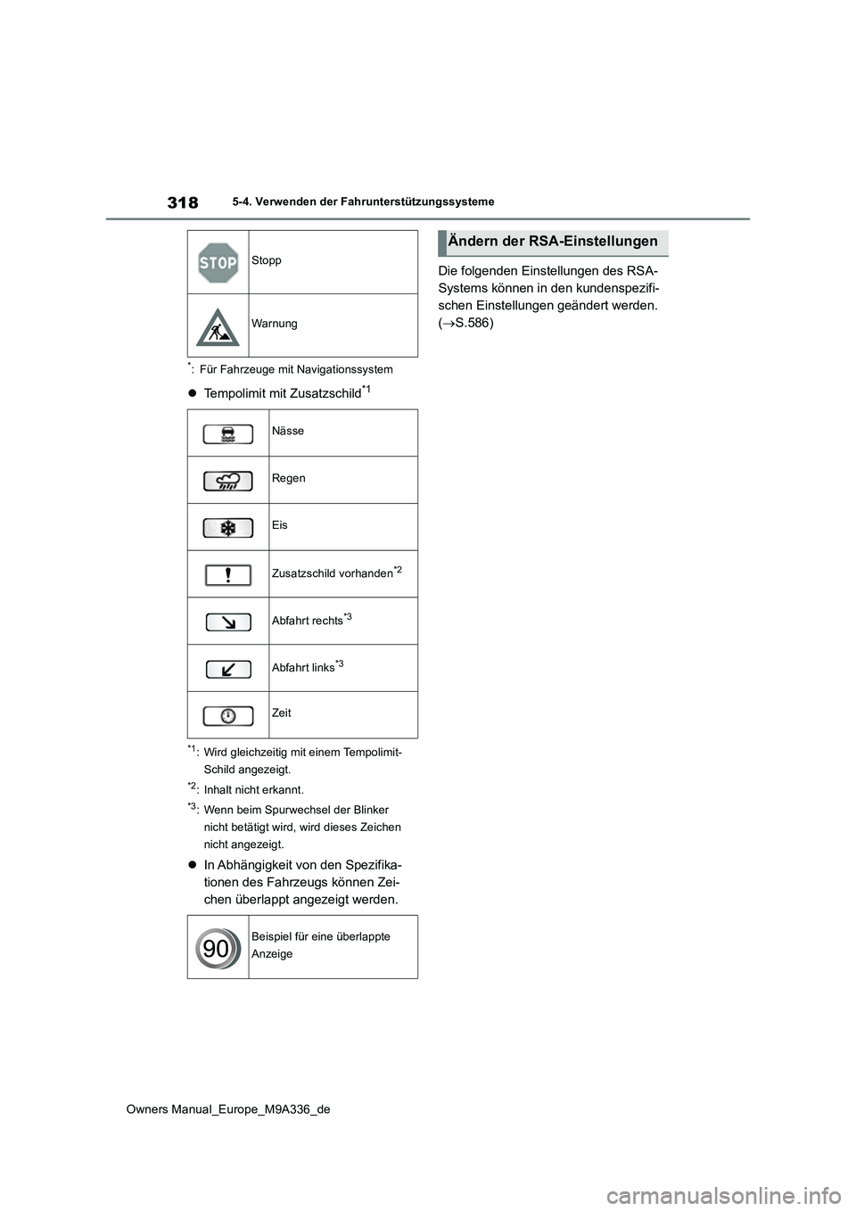 TOYOTA BZ4X 2022 Betriebsanleitungen (in German) 318
Owners Manual_Europe_M9A336_de
5-4. Verwenden der Fahrunterstützungssysteme
*: Für Fahrzeuge mit Navigationssystem
Tempolimit mit Zusatzschild*1
*1: Wird gleichzeitig mit einem Tempolimit-
S TOYOTA BZ4X 2022 Betriebsanleitungen (in German) 318
Owners Manual_Europe_M9A336_de
5-4. Verwenden der Fahrunterstützungssysteme
*: Für Fahrzeuge mit Navigationssystem
Tempolimit mit Zusatzschild*1
*1: Wird gleichzeitig mit einem Tempolimit-
S