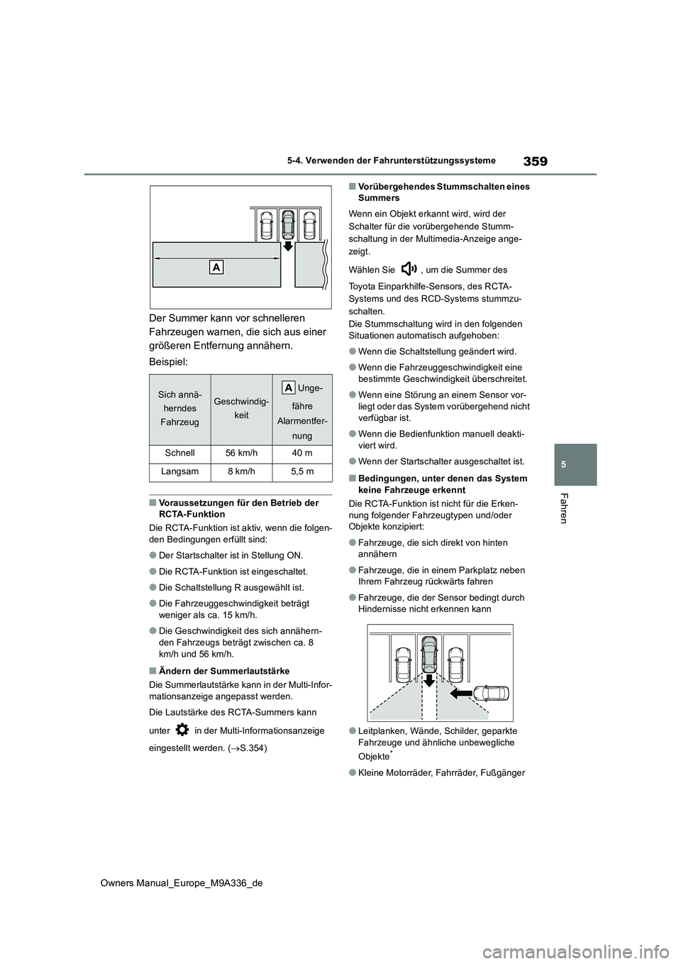 TOYOTA BZ4X 2022 Betriebsanleitungen (in German) 359
5
Owners Manual_Europe_M9A336_de
5-4. Verwenden der Fahrunterstützungssysteme
Fahren
Der Summer kann vor schnelleren
Fahrzeugen warnen, die sich aus einer
größeren Entfernung annähern.
Bei TOYOTA BZ4X 2022 Betriebsanleitungen (in German) 359
5
Owners Manual_Europe_M9A336_de
5-4. Verwenden der Fahrunterstützungssysteme
Fahren
Der Summer kann vor schnelleren
Fahrzeugen warnen, die sich aus einer
größeren Entfernung annähern.
Bei