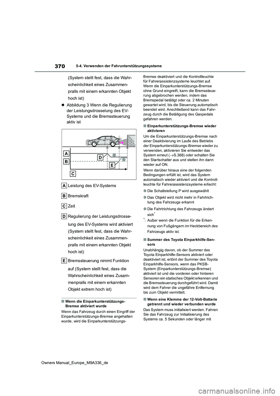 TOYOTA BZ4X 2022 Betriebsanleitungen (in German) 370
Owners Manual_Europe_M9A336_de
5-4. Verwenden der Fahrunterstützungssysteme
(System stellt fest, dass die Wahr-
scheinlichkeit eines Zusammen-
pralls mit einem erkannten Objekt
hoch ist)
Ab TOYOTA BZ4X 2022 Betriebsanleitungen (in German) 370
Owners Manual_Europe_M9A336_de
5-4. Verwenden der Fahrunterstützungssysteme
(System stellt fest, dass die Wahr-
scheinlichkeit eines Zusammen-
pralls mit einem erkannten Objekt
hoch ist)
Ab