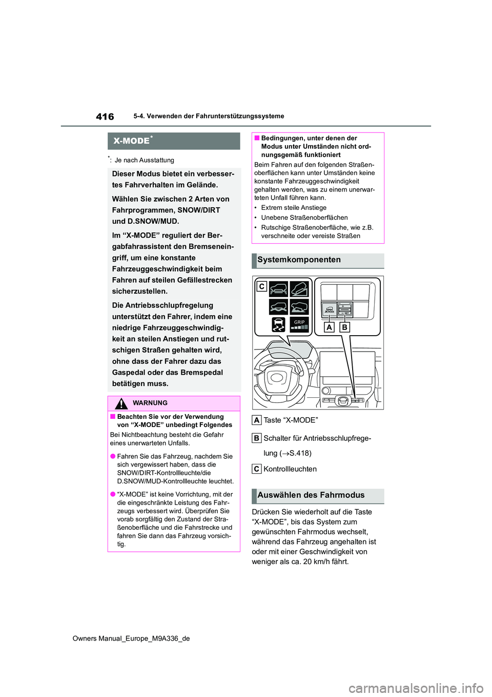 TOYOTA BZ4X 2022 Betriebsanleitungen (in German) 416
Owners Manual_Europe_M9A336_de
5-4. Verwenden der Fahrunterstützungssysteme
*: Je nach Ausstattung
Taste “X-MODE”
Schalter für Antriebsschlupfrege-
lung ( S.418)
Kontrollleuchten
Drü TOYOTA BZ4X 2022 Betriebsanleitungen (in German) 416
Owners Manual_Europe_M9A336_de
5-4. Verwenden der Fahrunterstützungssysteme
*: Je nach Ausstattung
Taste “X-MODE”
Schalter für Antriebsschlupfrege-
lung ( S.418)
Kontrollleuchten
Drü