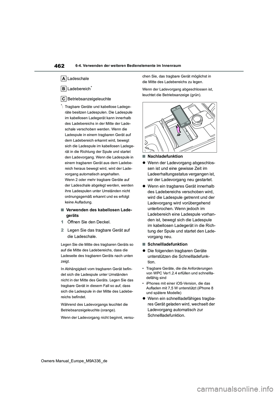 TOYOTA BZ4X 2022  Betriebsanleitungen (in German) 462
Owners Manual_Europe_M9A336_de
6-4. Verwenden der weiteren Bedienelemente im Innenraum
Ladeschale 
Ladebereich*
Betriebsanzeigeleuchte
*: Tragbare Geräte und kabellose Ladege- 
räte besitzen Lad
