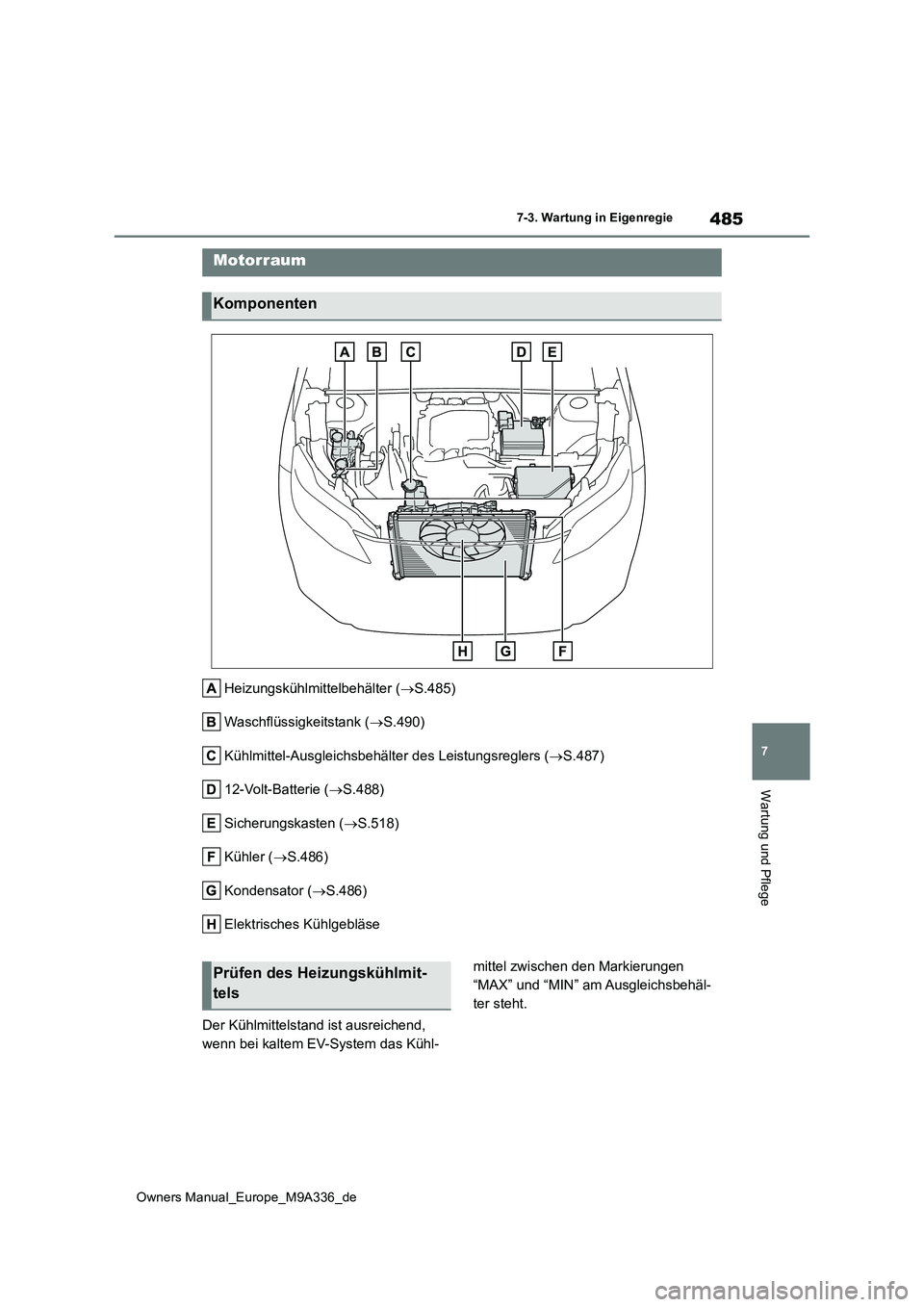 TOYOTA BZ4X 2022 Betriebsanleitungen (in German) 485
7
Owners Manual_Europe_M9A336_de
7-3. Wartung in Eigenregie
Wartung und Pflege
Heizungskühlmittelbehälter (S.485)
Waschflüssigkeitstank ( S.490)
Kühlmittel-Ausgleichsbehälter des Leis TOYOTA BZ4X 2022 Betriebsanleitungen (in German) 485
7
Owners Manual_Europe_M9A336_de
7-3. Wartung in Eigenregie
Wartung und Pflege
Heizungskühlmittelbehälter (S.485)
Waschflüssigkeitstank ( S.490)
Kühlmittel-Ausgleichsbehälter des Leis