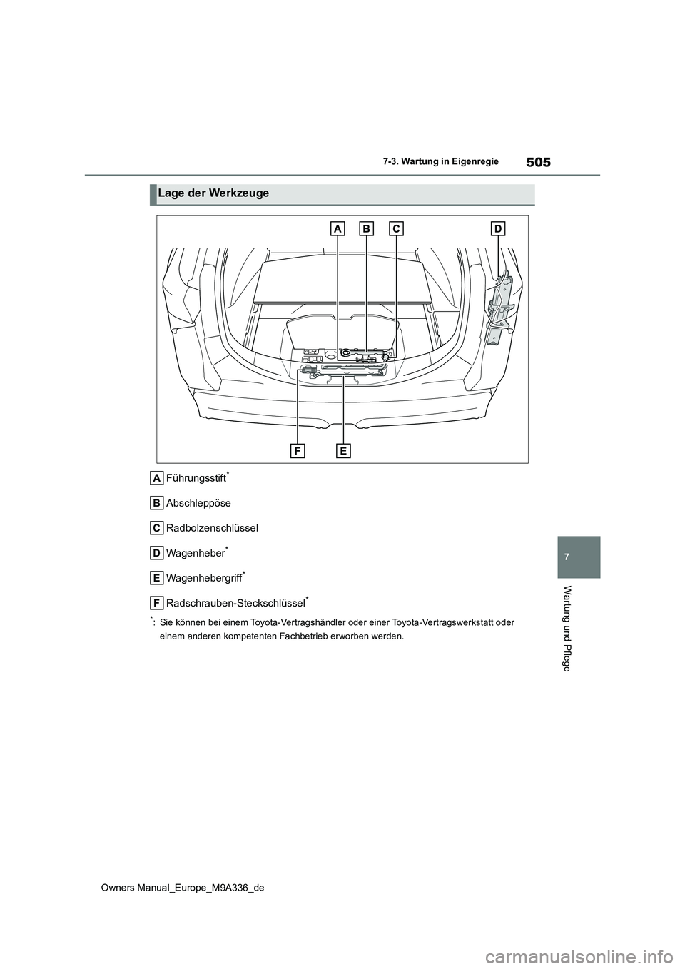 TOYOTA BZ4X 2022 Betriebsanleitungen (in German) 505
7
Owners Manual_Europe_M9A336_de
7-3. Wartung in Eigenregie
Wartung und Pflege
Führungsstift*
Abschleppöse
Radbolzenschlüssel
Wagenheber*
Wagenhebergriff*
Radschrauben-Steckschlüssel*
*: Sie TOYOTA BZ4X 2022 Betriebsanleitungen (in German) 505
7
Owners Manual_Europe_M9A336_de
7-3. Wartung in Eigenregie
Wartung und Pflege
Führungsstift*
Abschleppöse
Radbolzenschlüssel
Wagenheber*
Wagenhebergriff*
Radschrauben-Steckschlüssel*
*: Sie