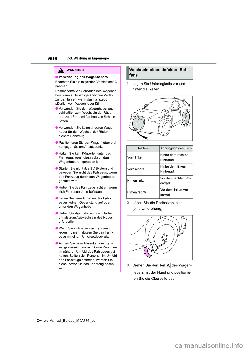 TOYOTA BZ4X 2022 Betriebsanleitungen (in German) 506
Owners Manual_Europe_M9A336_de
7-3. Wartung in Eigenregie
1Legen Sie Unterlegkeile vor und
hinter die Reifen.
2 Lösen Sie die Radbolzen leicht
(eine Umdrehung).
3 Drehen Sie den Teil des TOYOTA BZ4X 2022 Betriebsanleitungen (in German) 506
Owners Manual_Europe_M9A336_de
7-3. Wartung in Eigenregie
1Legen Sie Unterlegkeile vor und
hinter die Reifen.
2 Lösen Sie die Radbolzen leicht
(eine Umdrehung).
3 Drehen Sie den Teil des