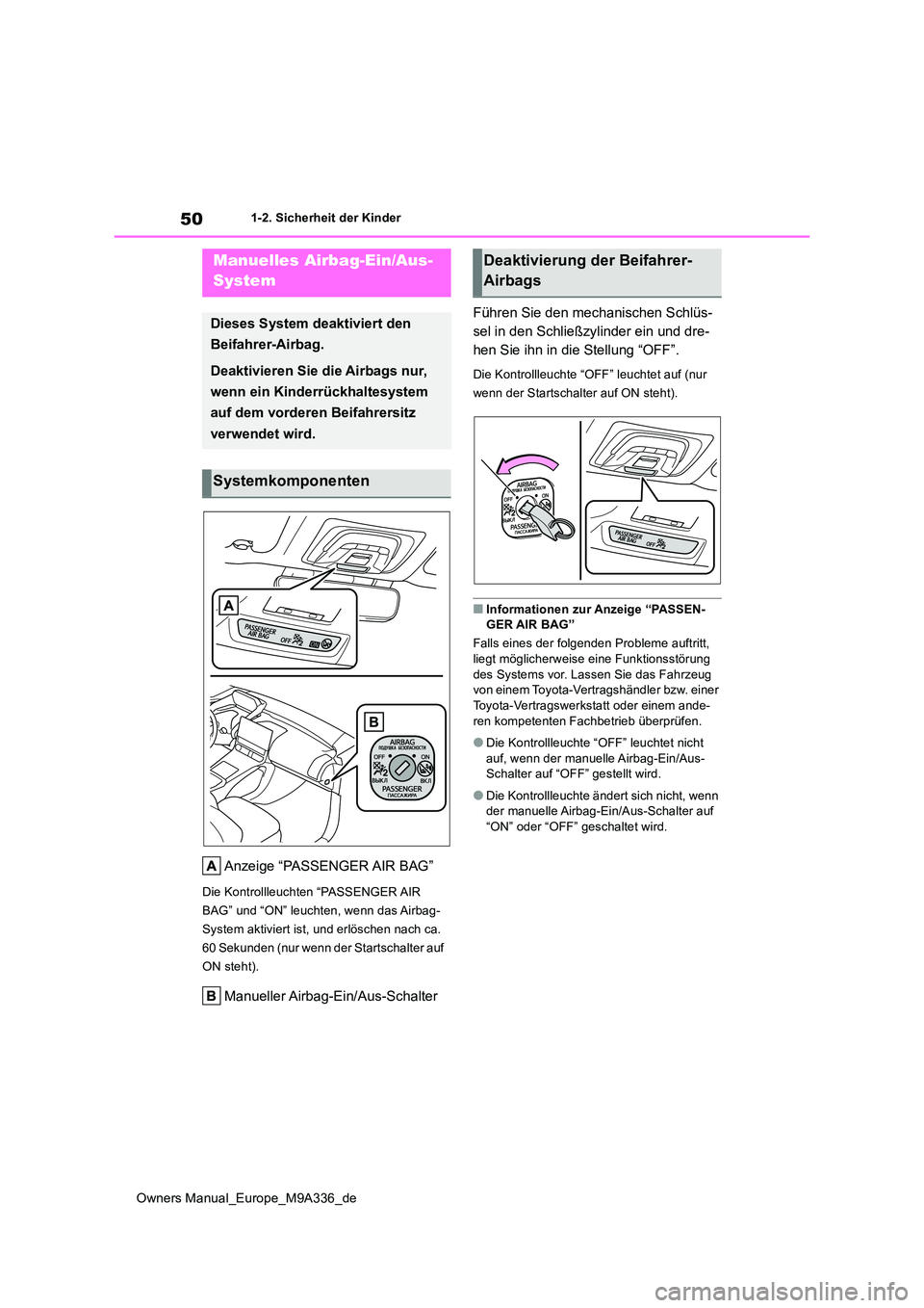 TOYOTA BZ4X 2022  Betriebsanleitungen (in German) 50
Owners Manual_Europe_M9A336_de
1-2. Sicherheit der Kinder
1-2.Sicherheit der Kind er
Anzeige “PASSENGER AIR BAG”
Die Kontrollleuchten “PASSENGER AIR  
BAG” und “ON” leuchten, wenn das A