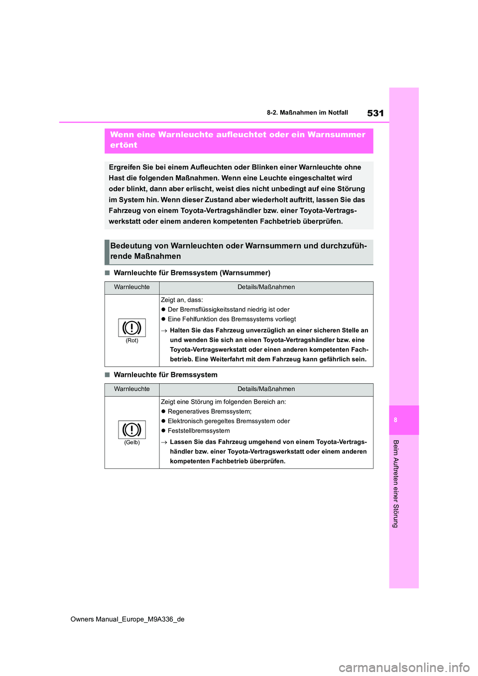 TOYOTA BZ4X 2022 Betriebsanleitungen (in German) 531
8
Owners Manual_Europe_M9A336_de
8-2. Maßnahmen im Notfall
Beim Auftreten einer Störung
■Warnleuchte für Bremssystem (Warnsummer)
■Warnleuchte für Bremssystem
Wenn eine War nleuchte aufleu TOYOTA BZ4X 2022 Betriebsanleitungen (in German) 531
8
Owners Manual_Europe_M9A336_de
8-2. Maßnahmen im Notfall
Beim Auftreten einer Störung
■Warnleuchte für Bremssystem (Warnsummer)
■Warnleuchte für Bremssystem
Wenn eine War nleuchte aufleu
