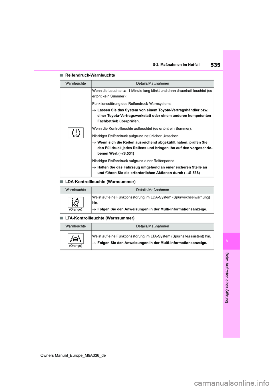 TOYOTA BZ4X 2022 Betriebsanleitungen (in German) 535
8
Owners Manual_Europe_M9A336_de
8-2. Maßnahmen im Notfall
Beim Auftreten einer Störung
■Reifendruck-Warnleuchte
■LDA-Kontrollleuchte (Warnsummer)
■LTA-Kontrollleuchte (Warnsummer)
Warnleu TOYOTA BZ4X 2022 Betriebsanleitungen (in German) 535
8
Owners Manual_Europe_M9A336_de
8-2. Maßnahmen im Notfall
Beim Auftreten einer Störung
■Reifendruck-Warnleuchte
■LDA-Kontrollleuchte (Warnsummer)
■LTA-Kontrollleuchte (Warnsummer)
Warnleu
