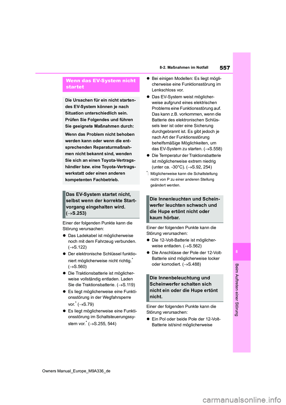 TOYOTA BZ4X 2022 Betriebsanleitungen (in German) 557
8
Owners Manual_Europe_M9A336_de
8-2. Maßnahmen im Notfall
Beim Auftreten einer Störung
Einer der folgenden Punkte kann die
Störung verursachen:
Das Ladekabel ist möglicherweise
noch TOYOTA BZ4X 2022 Betriebsanleitungen (in German) 557
8
Owners Manual_Europe_M9A336_de
8-2. Maßnahmen im Notfall
Beim Auftreten einer Störung
Einer der folgenden Punkte kann die
Störung verursachen:
Das Ladekabel ist möglicherweise
noch