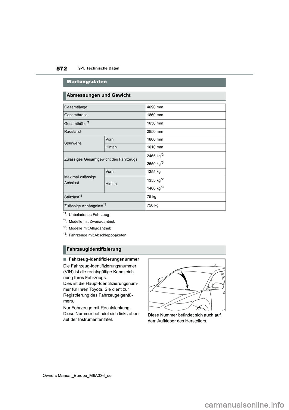 TOYOTA BZ4X 2022 Betriebsanleitungen (in German) 572
Owners Manual_Europe_M9A336_de
9-1. Technische Daten
9-1.Techn is che Daten
*1: Unbeladenes Fahrzeug
*2: Modelle mit Zweiradantrieb
*3: Modelle mit Allradantrieb
*4: Fahrzeuge mit Abschlepppaketen TOYOTA BZ4X 2022 Betriebsanleitungen (in German) 572
Owners Manual_Europe_M9A336_de
9-1. Technische Daten
9-1.Techn is che Daten
*1: Unbeladenes Fahrzeug
*2: Modelle mit Zweiradantrieb
*3: Modelle mit Allradantrieb
*4: Fahrzeuge mit Abschlepppaketen