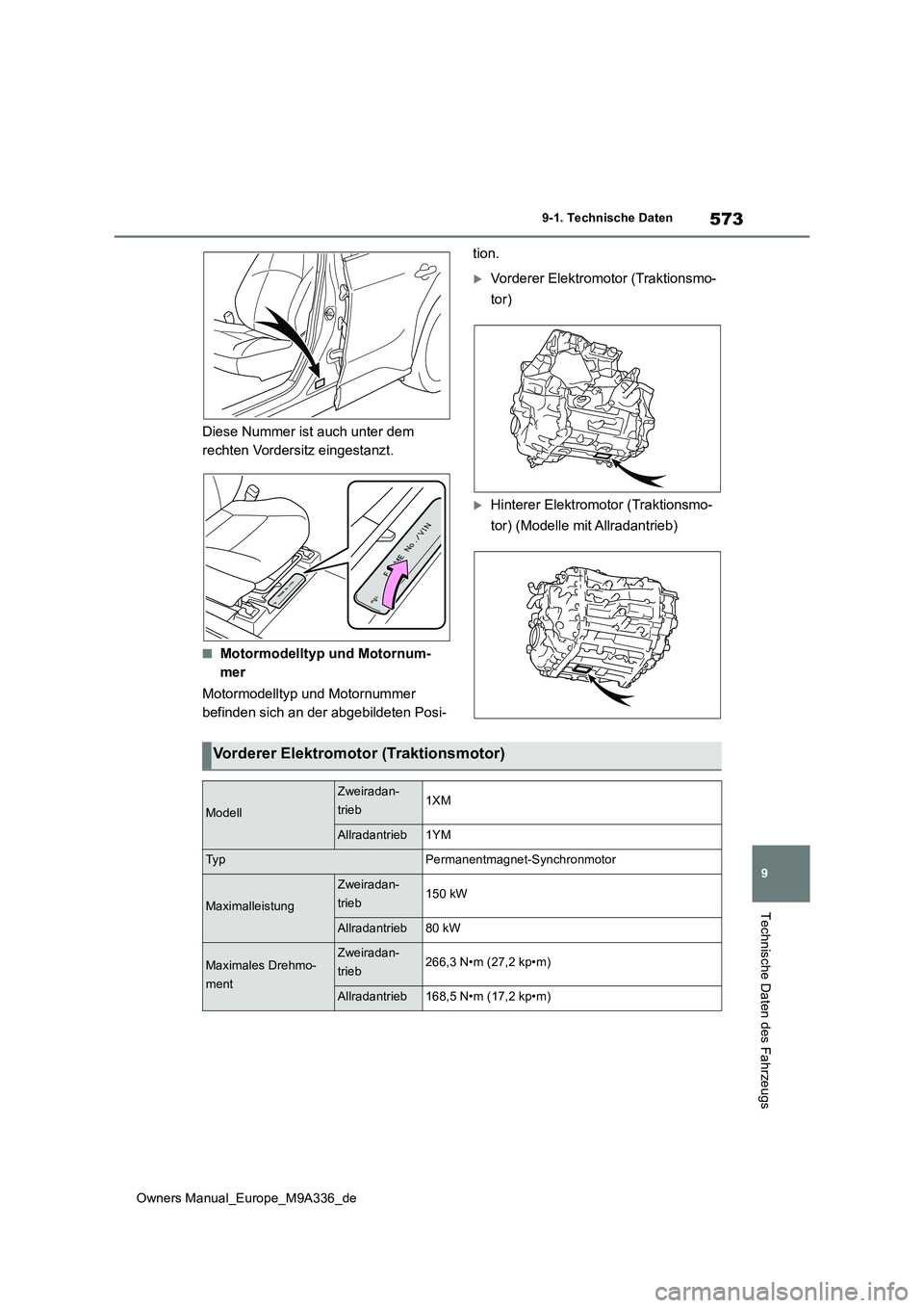 TOYOTA BZ4X 2022 Betriebsanleitungen (in German) 573
9
Owners Manual_Europe_M9A336_de
9-1. Technische Daten
Technische Daten des Fahrzeugs
Diese Nummer ist auch unter dem
rechten Vordersitz eingestanzt.
■Motormodelltyp und Motornum-
mer
Motormo TOYOTA BZ4X 2022 Betriebsanleitungen (in German) 573
9
Owners Manual_Europe_M9A336_de
9-1. Technische Daten
Technische Daten des Fahrzeugs
Diese Nummer ist auch unter dem
rechten Vordersitz eingestanzt.
■Motormodelltyp und Motornum-
mer
Motormo