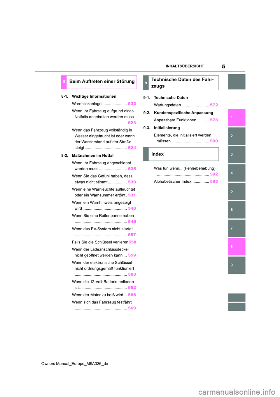 TOYOTA BZ4X 2022  Betriebsanleitungen (in German) 5
Owners Manual_Europe_M9A336_de
INHALTSÜBERSICHT
1 
6 
5
4
3
2
8
7
9
8-1. Wichtige Informationen 
Warnblinkanlage ...................... 522 
Wenn Ihr Fahrzeug aufgrund eines  
Notfalls angehalten w