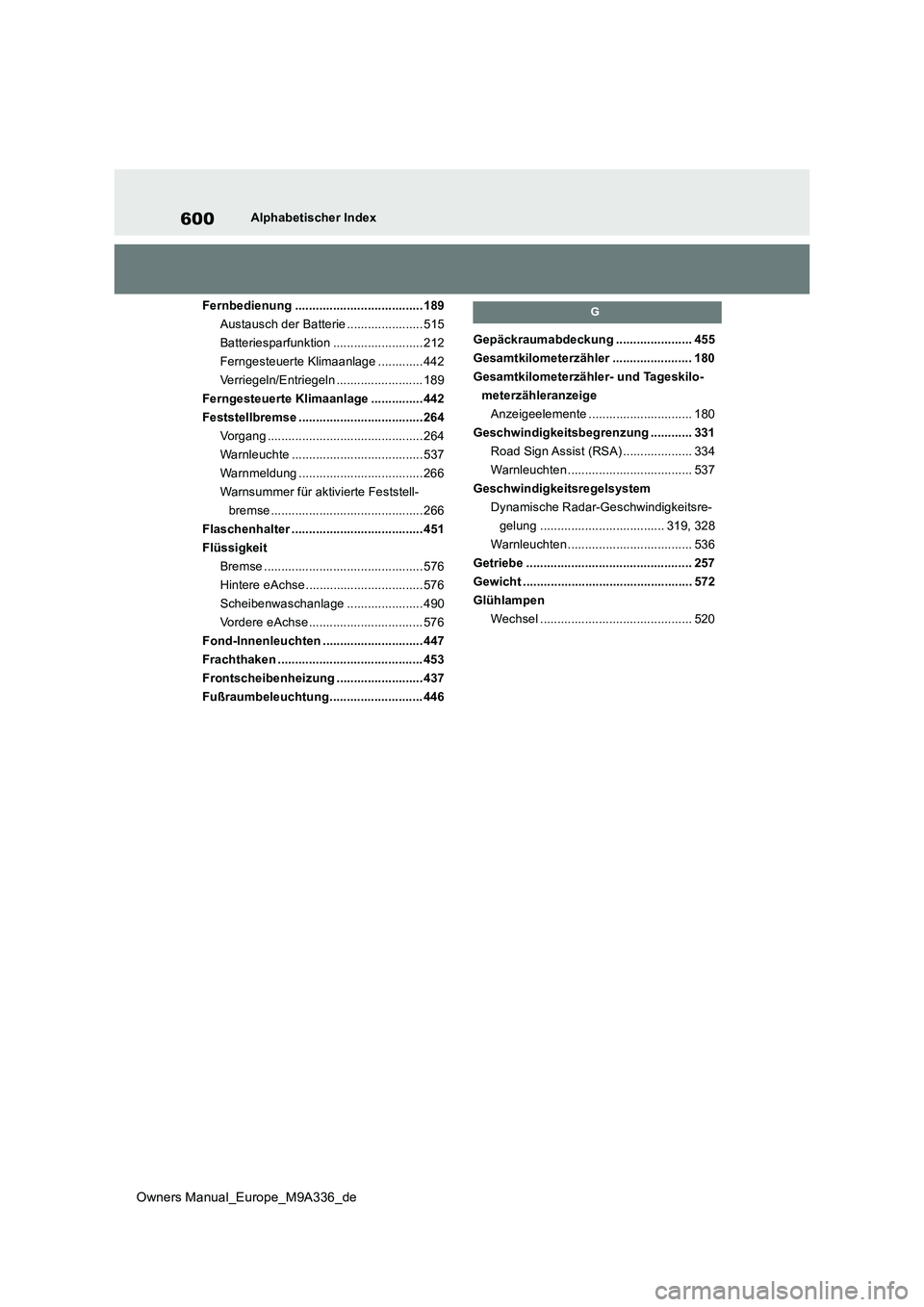 TOYOTA BZ4X 2022 Betriebsanleitungen (in German) 600
Owners Manual_Europe_M9A336_de
Alphabetischer Index
Fernbedienung ..................................... 189
Austausch der Batterie ...................... 515
Batteriesparfunktion ............... TOYOTA BZ4X 2022 Betriebsanleitungen (in German) 600
Owners Manual_Europe_M9A336_de
Alphabetischer Index
Fernbedienung ..................................... 189
Austausch der Batterie ...................... 515
Batteriesparfunktion ...............