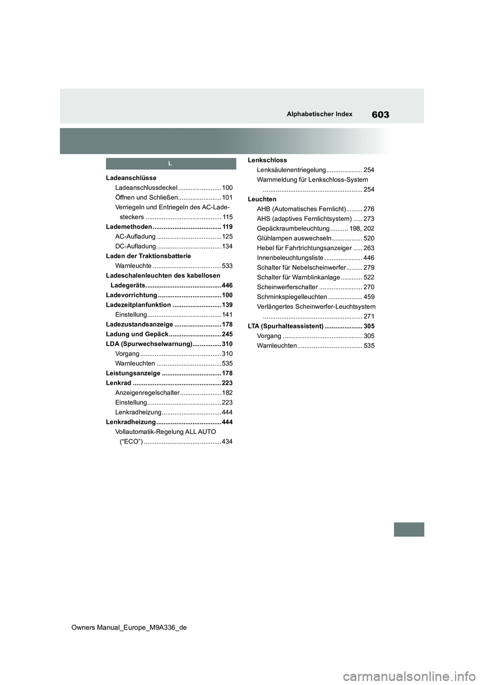 TOYOTA BZ4X 2022 Betriebsanleitungen (in German) 603
Owners Manual_Europe_M9A336_de
Alphabetischer Index
L
Ladeanschlüsse
Ladeanschlussdeckel ........................ 100
Öffnen und Schließen........................ 101
Verriegeln und Entriegeln TOYOTA BZ4X 2022 Betriebsanleitungen (in German) 603
Owners Manual_Europe_M9A336_de
Alphabetischer Index
L
Ladeanschlüsse
Ladeanschlussdeckel ........................ 100
Öffnen und Schließen........................ 101
Verriegeln und Entriegeln