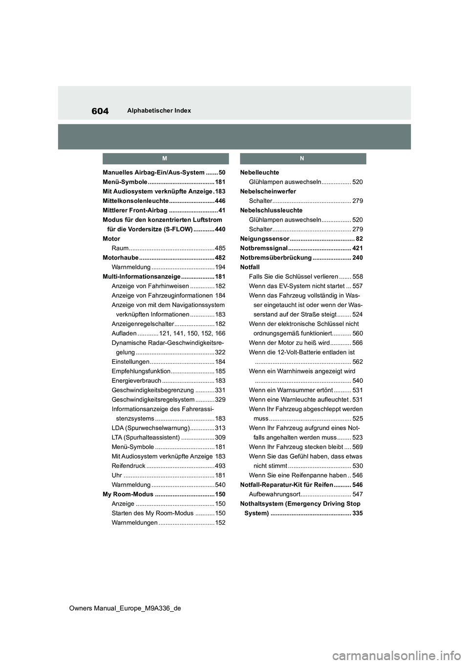 TOYOTA BZ4X 2022 Betriebsanleitungen (in German) 604
Owners Manual_Europe_M9A336_de
Alphabetischer Index
M
Manuelles Airbag-Ein/Aus-System ....... 50
Menü-Symbole ...................................... 181
Mit Audiosystem verknüpfte Anzeige . 183 TOYOTA BZ4X 2022 Betriebsanleitungen (in German) 604
Owners Manual_Europe_M9A336_de
Alphabetischer Index
M
Manuelles Airbag-Ein/Aus-System ....... 50
Menü-Symbole ...................................... 181
Mit Audiosystem verknüpfte Anzeige . 183