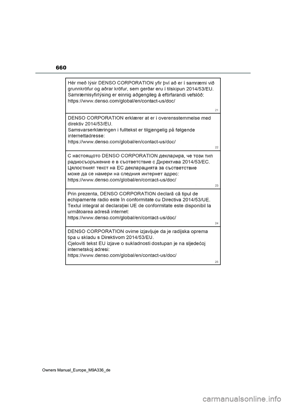 TOYOTA BZ4X 2022  Betriebsanleitungen (in German) 660
Owners Manual_Europe_M9A336_de 