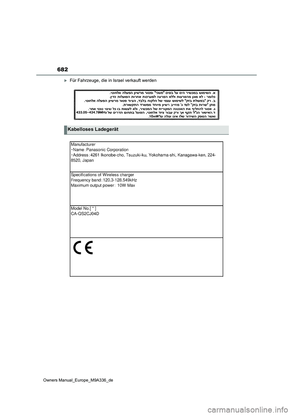 TOYOTA BZ4X 2022 Betriebsanleitungen (in German) 682
Owners Manual_Europe_M9A336_de
Für Fahrzeuge, die in Israel verkauft werden
Kabelloses Ladegerät TOYOTA BZ4X 2022 Betriebsanleitungen (in German) 682
Owners Manual_Europe_M9A336_de
Für Fahrzeuge, die in Israel verkauft werden
Kabelloses Ladegerät