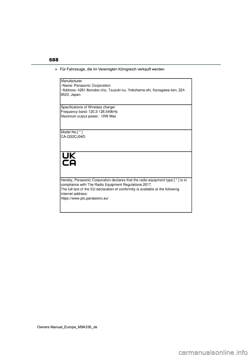 TOYOTA BZ4X 2022 Betriebsanleitungen (in German) 688
Owners Manual_Europe_M9A336_de
Für Fahrzeuge, die im Vereinigten Königreich verkauft werden TOYOTA BZ4X 2022 Betriebsanleitungen (in German) 688
Owners Manual_Europe_M9A336_de
Für Fahrzeuge, die im Vereinigten Königreich verkauft werden