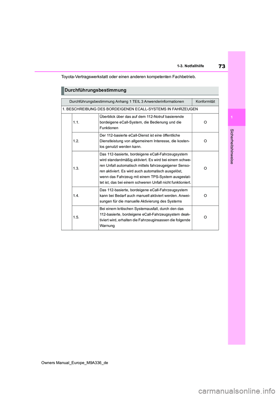TOYOTA BZ4X 2022 Betriebsanleitungen (in German) 73
1
Owners Manual_Europe_M9A336_de
1-3. Notfallhilfe
Sicherheitshinweise
Toyota-Vertragswerkstatt oder einen anderen kompetenten Fachbetrieb.
Durchführungsbestimmung
Durchführungsbestimmung Anhang TOYOTA BZ4X 2022 Betriebsanleitungen (in German) 73
1
Owners Manual_Europe_M9A336_de
1-3. Notfallhilfe
Sicherheitshinweise
Toyota-Vertragswerkstatt oder einen anderen kompetenten Fachbetrieb.
Durchführungsbestimmung
Durchführungsbestimmung Anhang