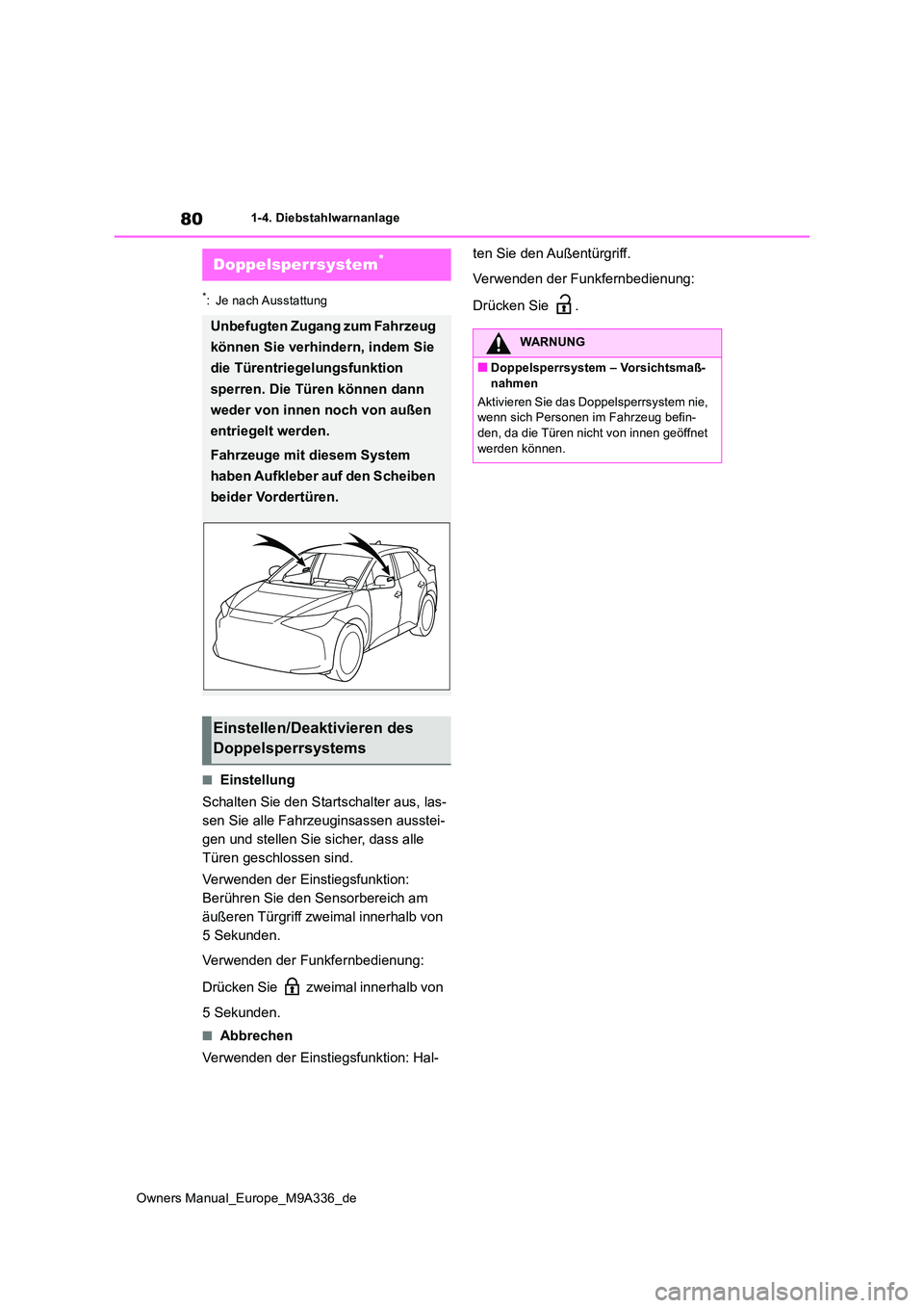 TOYOTA BZ4X 2022  Betriebsanleitungen (in German) 80
Owners Manual_Europe_M9A336_de
1-4. Diebstahlwarnanlage
*: Je nach Ausstattung
■Einstellung 
Schalten Sie den Startschalter aus, las- 
sen Sie alle Fahrzeuginsassen ausstei-
gen und stellen Sie s