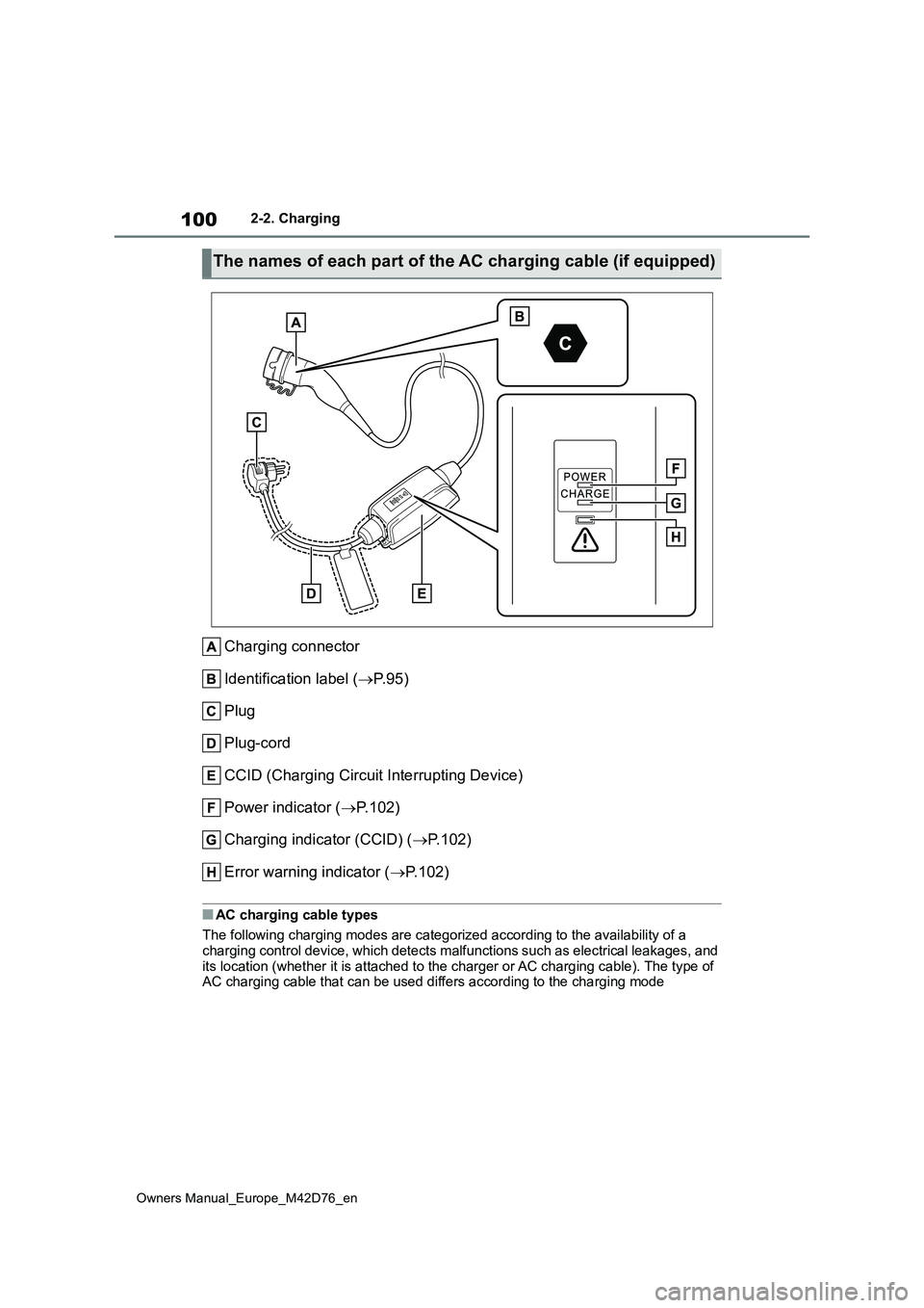 TOYOTA BZ4X 2022 Owners Manual (in English) 100
Owners Manual_Europe_M42D76_en
2-2. Charging
Charging connector
Identification label ( P. 9 5 )
Plug
Plug-cord
CCID (Charging Circuit Interrupting Device)
Power indicator ( P.102)
Chargi TOYOTA BZ4X 2022 Owners Manual (in English) 100
Owners Manual_Europe_M42D76_en
2-2. Charging
Charging connector
Identification label ( P. 9 5 )
Plug
Plug-cord
CCID (Charging Circuit Interrupting Device)
Power indicator ( P.102)
Chargi