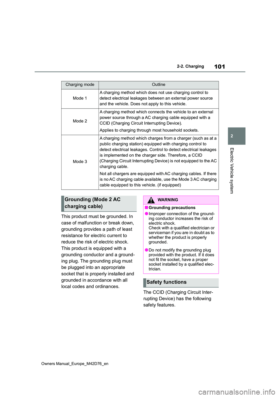 TOYOTA BZ4X 2022 Owners Manual (in English) 101
2
Owners Manual_Europe_M42D76_en
2-2. Charging
Electric Vehicle system
This product must be grounded. In
case of malfunction or break down,
grounding provides a path of least
resistance for TOYOTA BZ4X 2022 Owners Manual (in English) 101
2
Owners Manual_Europe_M42D76_en
2-2. Charging
Electric Vehicle system
This product must be grounded. In
case of malfunction or break down,
grounding provides a path of least
resistance for