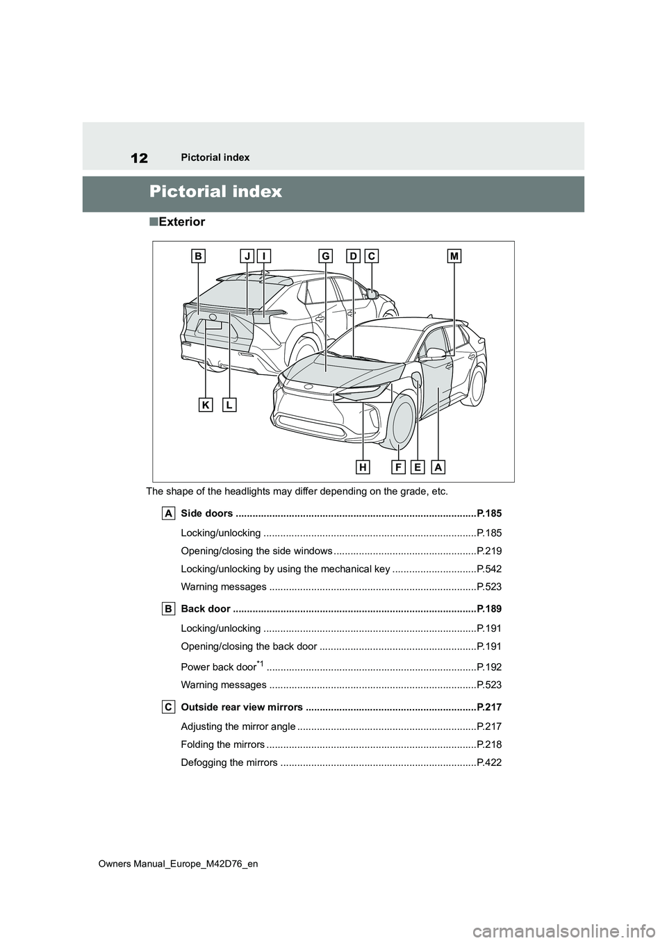 TOYOTA BZ4X 2022  Owners Manual (in English) 12
Owners Manual_Europe_M42D76_en
Pictorial index
Pictorial index
■Exterior
The shape of the headlights may differ depending on the grade, etc. 
Side doors ..........................................