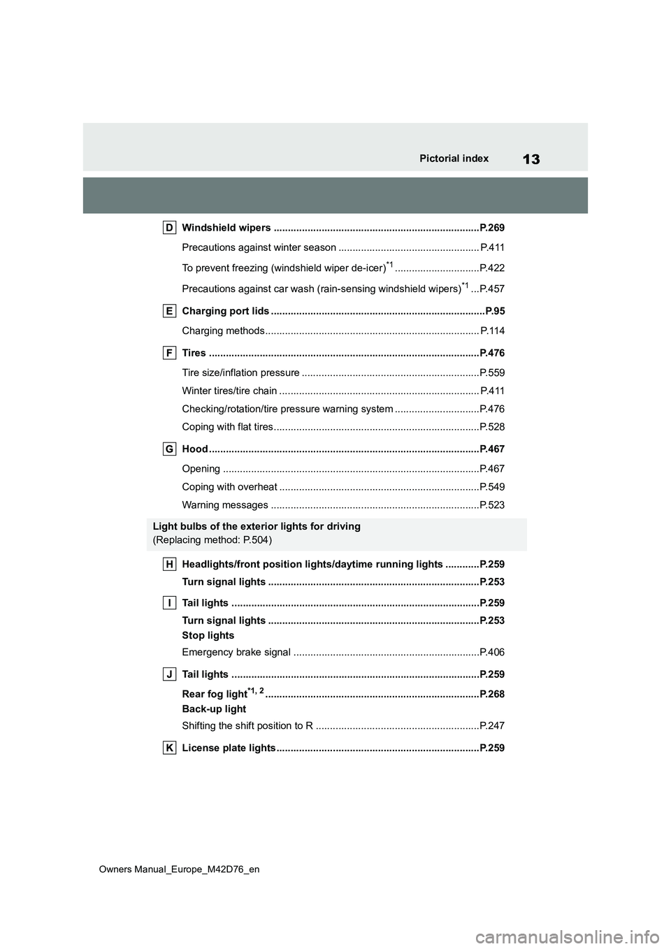 TOYOTA BZ4X 2022  Owners Manual (in English) 13
Owners Manual_Europe_M42D76_en
Pictorial index
Windshield wipers .........................................................................P.269 
Precautions against winter season ..................