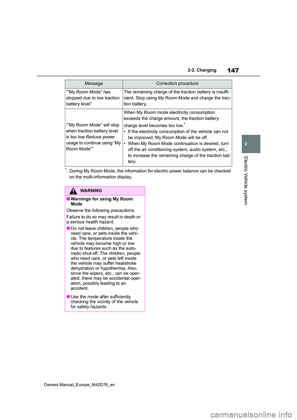 TOYOTA BZ4X 2022 Owners Manual (in English) 147
2
Owners Manual_Europe_M42D76_en
2-2. Charging
Electric Vehicle system
*: During My Room Mode, the information for electric power balance can be checked
on the multi-information display.
““M TOYOTA BZ4X 2022 Owners Manual (in English) 147
2
Owners Manual_Europe_M42D76_en
2-2. Charging
Electric Vehicle system
*: During My Room Mode, the information for electric power balance can be checked
on the multi-information display.
““M