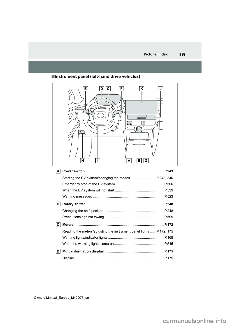 TOYOTA BZ4X 2022 (in English) User Guide 15
Owners Manual_Europe_M42D76_en
Pictorial index
■Instrument panel (left-hand drive vehicles)
Power switch ..................................................................................P.243
S TOYOTA BZ4X 2022 (in English) User Guide 15
Owners Manual_Europe_M42D76_en
Pictorial index
■Instrument panel (left-hand drive vehicles)
Power switch ..................................................................................P.243
S
