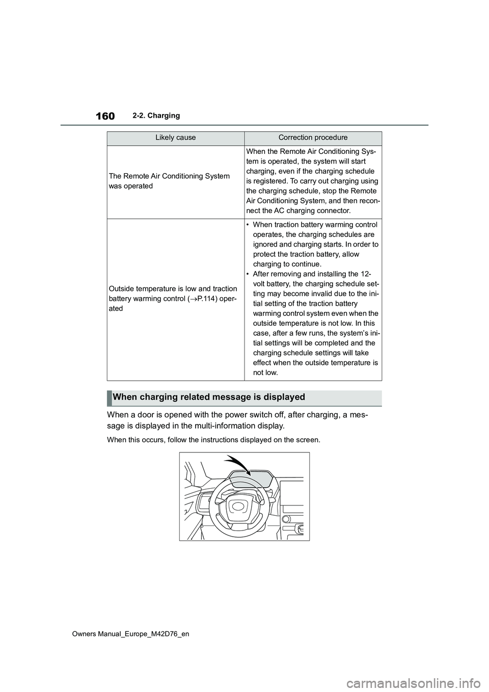 TOYOTA BZ4X 2022 Owners Manual (in English) 160
Owners Manual_Europe_M42D76_en
2-2. Charging
When a door is opened with the power switch off, after charging, a mes-
sage is displayed in the multi-information display.
When this occurs, follow t TOYOTA BZ4X 2022 Owners Manual (in English) 160
Owners Manual_Europe_M42D76_en
2-2. Charging
When a door is opened with the power switch off, after charging, a mes-
sage is displayed in the multi-information display.
When this occurs, follow t