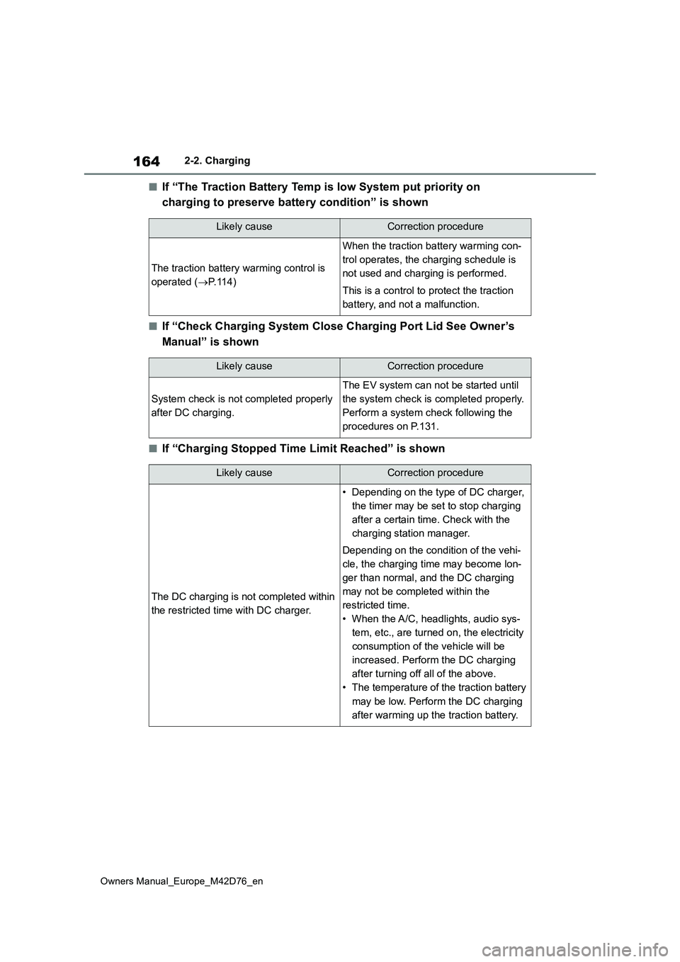 TOYOTA BZ4X 2022 Owners Manual (in English) 164
Owners Manual_Europe_M42D76_en
2-2. Charging
■If “The Traction Battery Temp is low System put priority on
charging to preserve battery condition” is shown
■If “Check Charging System Cl TOYOTA BZ4X 2022 Owners Manual (in English) 164
Owners Manual_Europe_M42D76_en
2-2. Charging
■If “The Traction Battery Temp is low System put priority on
charging to preserve battery condition” is shown
■If “Check Charging System Cl