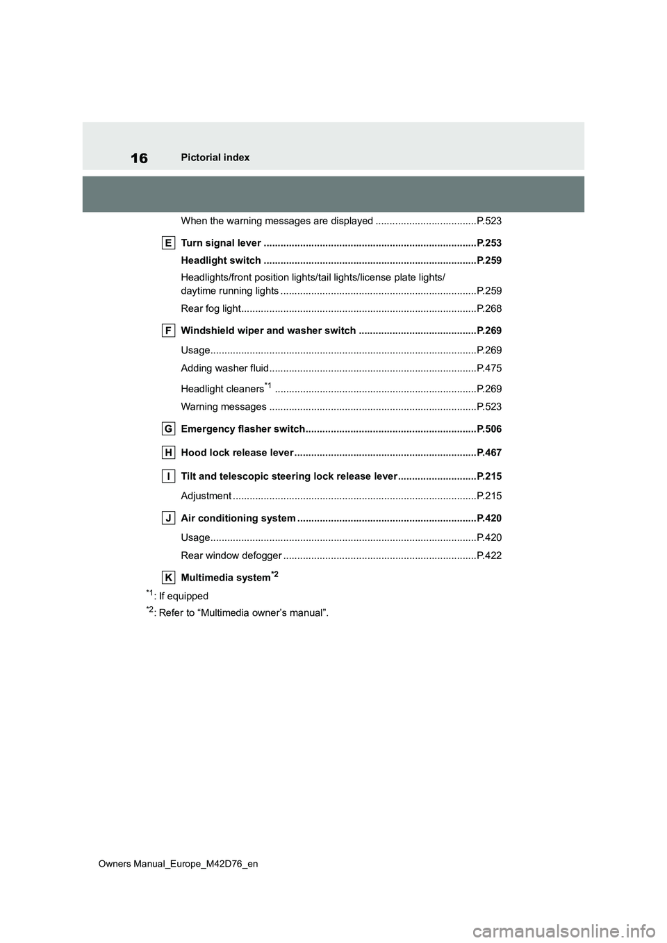 TOYOTA BZ4X 2022  Owners Manual (in English) 16
Owners Manual_Europe_M42D76_en
Pictorial index 
When the warning messages are displayed ........................ ............P.523 
Turn signal lever .............................................. 