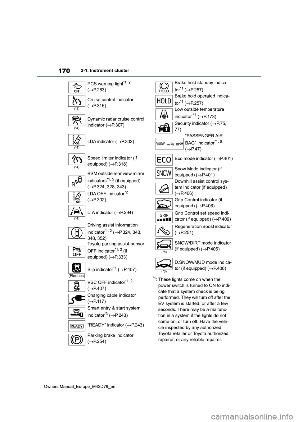 TOYOTA BZ4X 2022 (in English) User Guide 170
Owners Manual_Europe_M42D76_en
3-1. Instrument cluster
*1: These lights come on when the
power switch is turned to ON to indi-
cate that a system check is being
performed. They will turn off af TOYOTA BZ4X 2022 (in English) User Guide 170
Owners Manual_Europe_M42D76_en
3-1. Instrument cluster
*1: These lights come on when the
power switch is turned to ON to indi-
cate that a system check is being
performed. They will turn off af